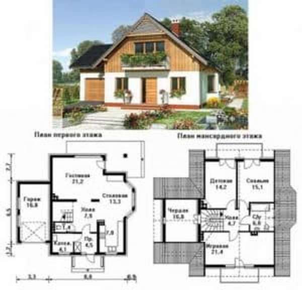 Дом 10х12: разработка проекта, планировка пространства и выбор материалов