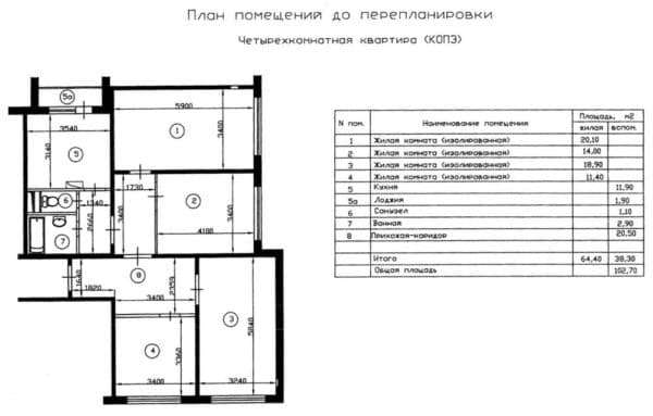 Планировка четырехкомнатной квартиры