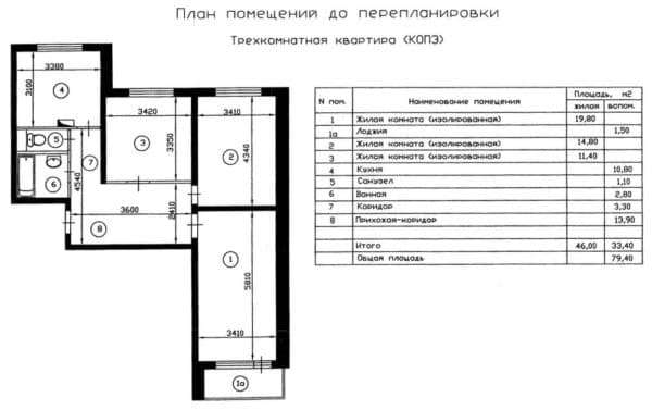 №4. Планировка трехкомнатной квартиры