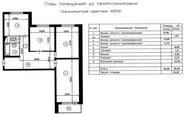 №5 Планировка трехкомнатной квартиры