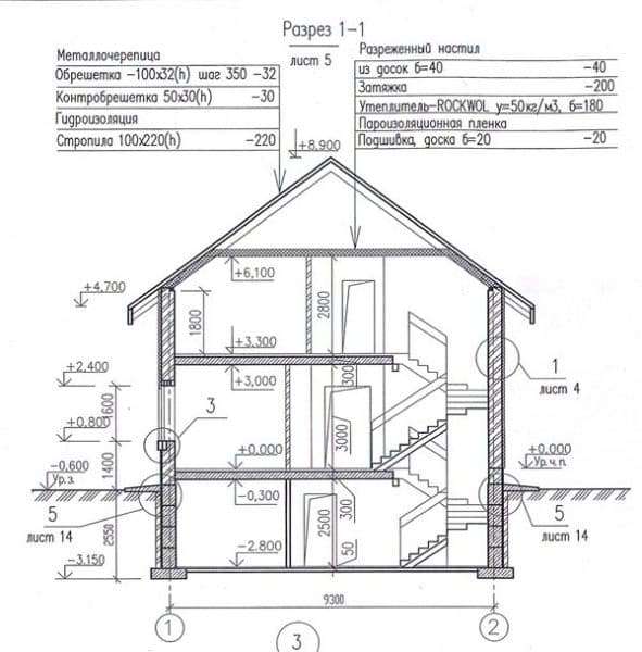 Планировка дома с цокольным этажом (высота дома)