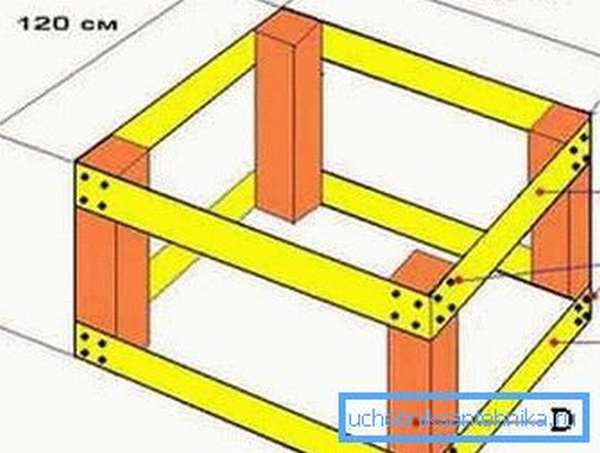 Часто основой домика является простая прямоугольная коробка