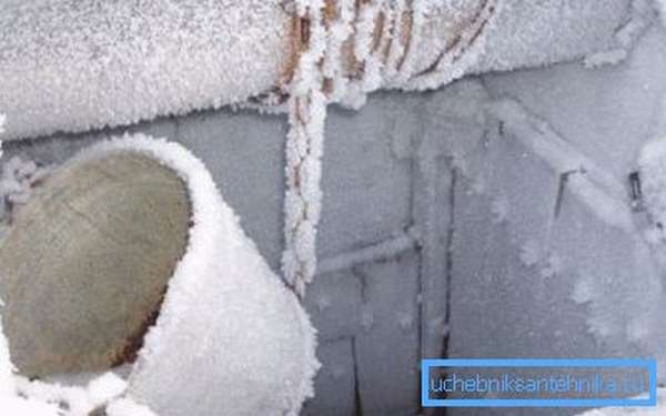 Фото замерзшего колодца