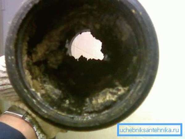 Фото засоренной канализационной трубы