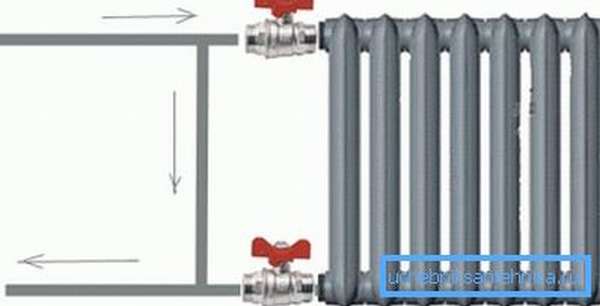 Места установки кранов на радиаторе отопления