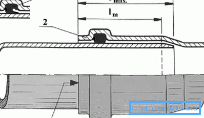 На фото показан узел соединения с резиновым уплотнителем в разрезе.