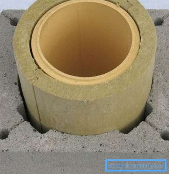 Образец каминной трубы из керамики