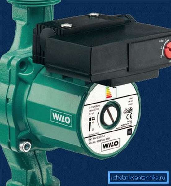 Wilo star rs 30 6. Циркулярный насос Wilo для системы отопления RS 30/2. Циркуляционный насос Wilo Star-RS 30/7.