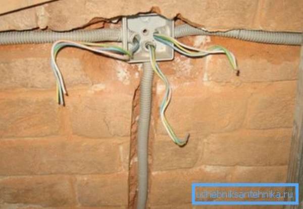 Правильная укладка электрических коммуникаций в заранее прорезанную штробу в стене.