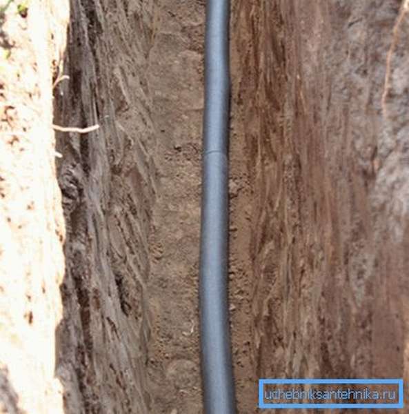 Пример того, на какую глубину надо закапывать водопроводную трубу в средней полосе РФ