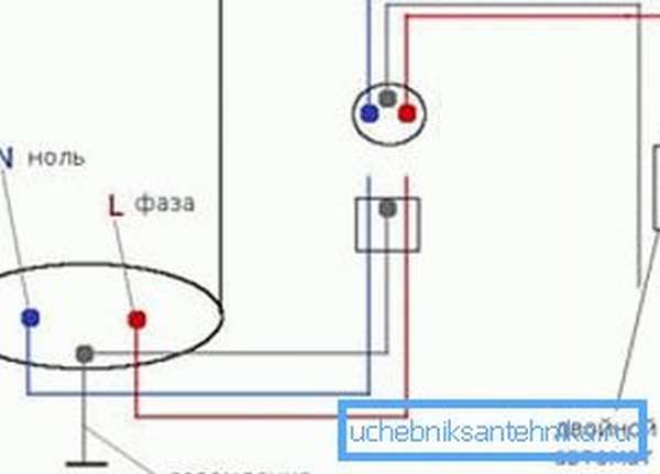 Схема подключения котла к электросети