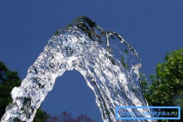 Скважина – надежный источник воды