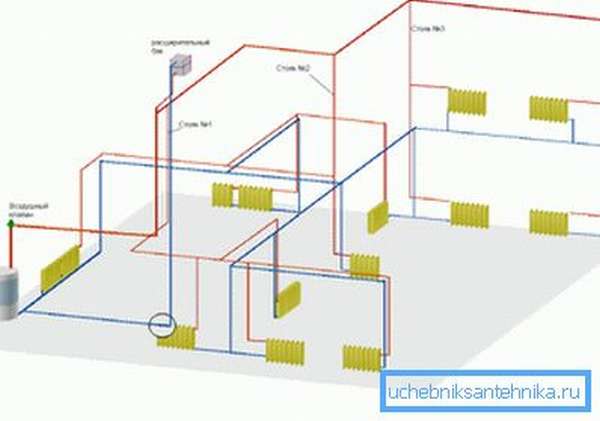 Технический план отопления двухэтажного дома