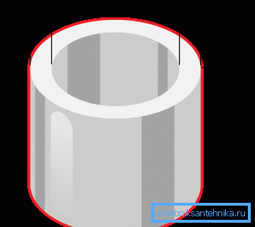 Толщина стенки равна разнице между наружным и внутренним диаметром трубы.