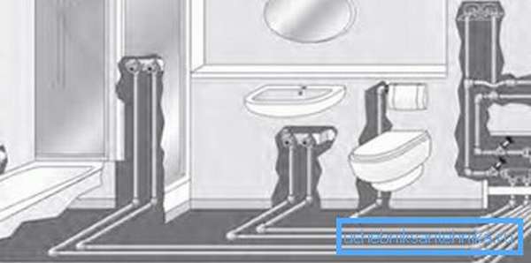 Важно определиться, как будет выглядеть ванная комната – как спрятать трубы и где расположить сантехнику