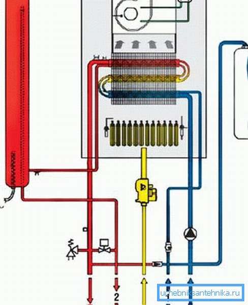 Схема двухконтурного газового котла. Принципиальная схема двухконтурного газового котла. Двухконтурный газовый котел схема. Двухконтурный газовый котел принципиальная схема.